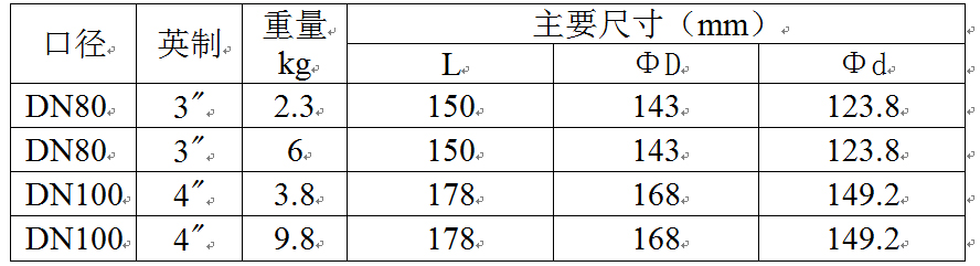 鶴管廠